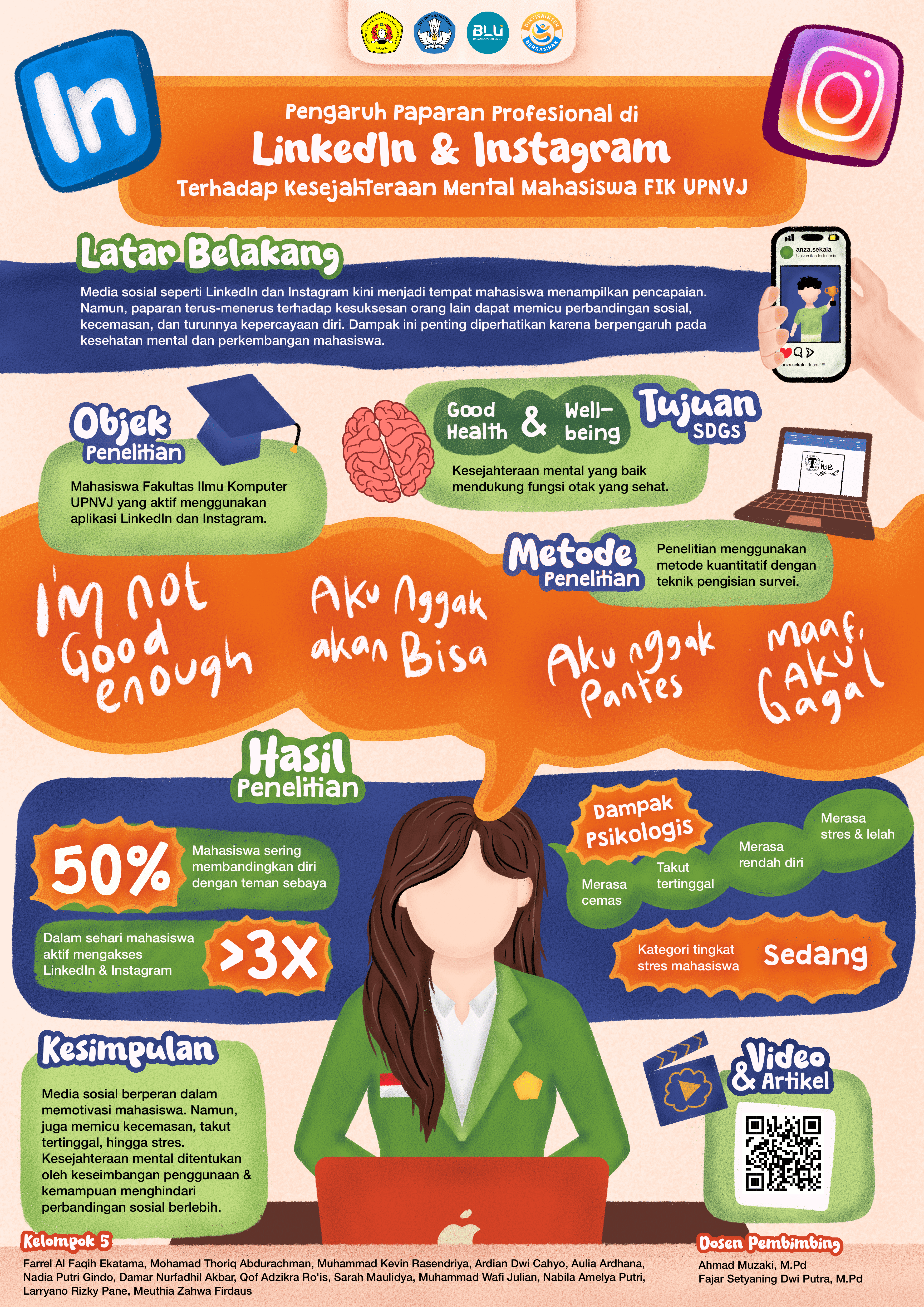 The Effect of Professional Exposure on LinkedIn and Instagram on Students' Mental Well-being
